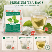 Tisane de Feuilles de Mûrier 30 Sachets 90g – Soutien Naturel au Métabolisme, Détox, Bien-être et Équilibre Glycémique – Complément Alimentaire OEM Vente en Gros
