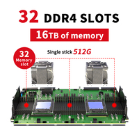 Servidores de Alto Rendimiento 4U para Entrenamiento de IA, Aprendizaje Profundo, HPC, Computación en la Nube, Virtualización, Centro de Datos, GPU