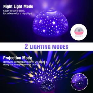 Lámparas Coloridas Hechas en China, Decoración del Hogar, Iluminación de Lujo para el Hogar, Decoración para Fiestas de Cumpleaños - Product Image 5