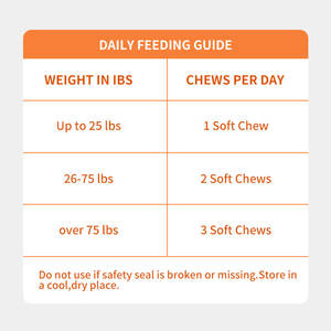 Integratore probiotico per animali domestici personalizzabile <span class=keywords><strong>Best</strong></span>-seller: mastica morbida per sostenere la digestione della salute intestinale e il sistema immunitario per cani e gatti - Product Image 6