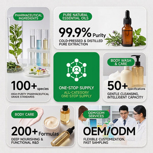 Surtido de Aceites Base al por Mayor de Fábrica: Rosa Mosqueta, Coco, Ricino, Jojoba, Zanahoria, <span class=keywords><strong>Aguacate</strong></span> Prensados en Frío, Marca Privada - Product Image 6