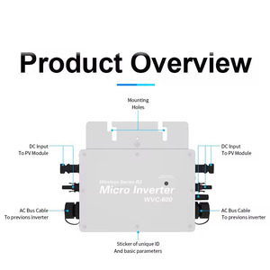 แผงโซลาร์เซลล์สีดำสนิท 300W 600W 800W 410 สำหรับระบบโซลาร์เซลล์ระเบียง - Product Image 3