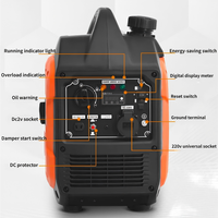 Kleiner Benzin-Generator mit Elektrostarter, Dual-Fuel 2000W Generator, Heckklappen-Generator, Geräuscharmes Modell