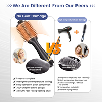 Brosse sèche-cheveux électrique 4-en-1 mise à jour, brosse coiffante compacte à air chaud pour un coiffage facile en une seule étape, pour usage domestique et hôtelier
