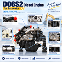 Moteur diesel D06S2 114 kW 2050 tr/min 6 cylindres refroidi par eau haute performance pour excavatrice et équipement de construction