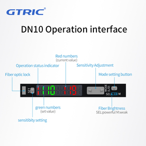 Amplificateur de fibre optique GTRIC à double affichage numérique, capteur 12-24VDC NPN PNP, haute optique DN10 - Product Image 4