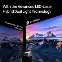 Projecteur XGIMI Horizon Ultra 4K du Brésil, 2300 lumens ISO, laser hybride LED, longue portée, HDR10 + DLP, home cinéma, Android TV