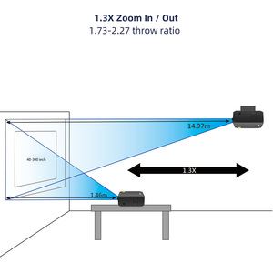 <span class=keywords><strong>Proyector</strong></span> Láser 3D Yinzam DP40U 1920x1200 UHD 4K, 20000 Lúmenes Súper Brillantes, Desplazamiento de Lente Flexible <span class=keywords><strong>para</strong></span> <span class=keywords><strong>Presentaciones</strong></span> Inmersivas - Product Image 5
