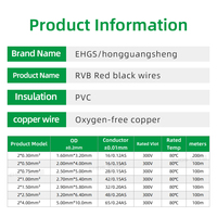 Câble d'alimentation et de haut-parleur EHGS RVB en cuivre toronné, fils rouges et noirs, chauffage automatique, 0,3-4 mm, usage industriel et bâtiment, isolation PVC