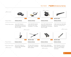 <span class=keywords><strong>GPS</strong></span> con antena Fakra para exteriores/interiores | METABEE-Un fabricante profesional OEM/ODM para soluciones automotrices e IoT - Product Image 4