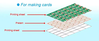 Carte RFID TK4100 Prox 125kHz personnalisée en PVC, format A4 mini, avec puce NFC, pour paiement, utilisation professionnelle, hôtelière et adhésion, avec dispositions 3*5/4*5