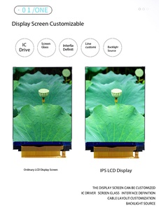 Pantalla a Color TFT IPS de 2.4 Pulgadas con Resolución de 480(RGB)x640, Interfaz MIPI de 2 Canales, Brillo de 300nits, Vista Completa, 4 LED - Product Image 3