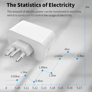 SIXWGH, salida WiFi inteligente directa <span class=keywords><strong>de</strong></span> fábrica, Monitor <span class=keywords><strong>de</strong></span> energía 20A, Control <span class=keywords><strong>de</strong></span> voz Alexa/Google, Material ABS brasileño 120V 16A, sincronización - Product Image 3