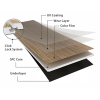 Vente en Gros OEM ODM Sol en Lames Vinyle Composite de Luxe Clic Étanche 6mm Aspect Bois Chêne LVT PVC SPC