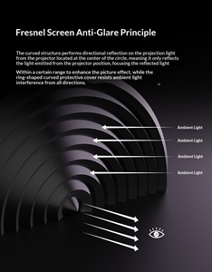 Écran de projection pliable à cadre fixe Fscreen Aura Series 120 pouces Fresnel ALR pour <span class=keywords><strong>projecteur</strong></span> UST comme Aetherion Home Theater 8K - Product Image 3