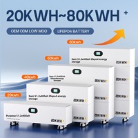 Paquete de Baterías de Almacenamiento de Energía Solar Apilables de 80 kWh, Batería de Litio Ferrofosfato LiFePO4, China