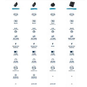 Outils d'installation de granit, ventouse de levage pour briques de béton, outils automatiques pour cloisons sèches en contreplaqué et pierre - Product Image 3