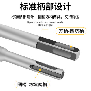 Impact Drill Bit Round Square Shank 6-<b>28mm</b> Spiral Flute For Wood Cement Drilling - Product Image 1