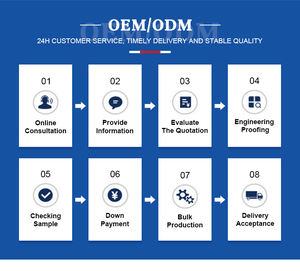 Modèle de moulage sous <span class=keywords><strong>pression</strong></span> en zinc de l'usine d'accessoires en alliage d'aluminium haute <span class=keywords><strong>pression</strong></span> personnalisé avec revêtement en poudre durable - Product Image 2