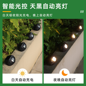 Solar Stone Garden Light <b>Outdoor</b> LED Landscape Lamp <b>for</b> Lawn Courtyard <b>Steps</b> Patio Decoration Dusk to Dawn - Product Image 5