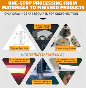 Bande lumineuse LED néon flexible monocouleur haute tension 50M, indice <span class=keywords><strong>de</strong></span> protection IP68, pour décoration paysagère avec revêtement en silicone 220V - Product Image 3