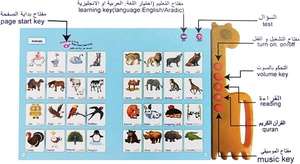 Impara libri audio parlanti in <span class=keywords><strong>arabo</strong></span> e inglese giocattolo bilingue per <span class=keywords><strong>imparare</strong></span> regali educativi per bambini - Product Image 2