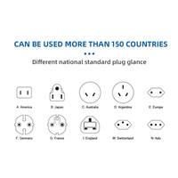 Multiprise de voyage Vastfafa avec protection contre les surtensions 15A 125V, surveillance de la consommation d'énergie, 6 prises européennes, protection contre les surcharges