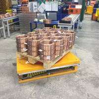 Plateforme élévatrice à ciseaux stationnaire de type encastré, capacité 4000 kg, élévateur hydraulique pour intégration au sol en usine