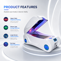 Guangyang, 15 ans d'expérience OEM ODM, usine de capsules de sauna, de cabines de vapeur sèche et de pods de spa, vente en gros, marque personnalisée
