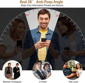 ฟิล์มกันรอยแบบไฮโดรเจล TPU ป้องกันการสอดแนม สำหรับ Samsung Galaxy S24 ครอบคลุมเต็มจอ สำหรับ S24 Ultra S23FE S22 Plus S21 - Product Image 2