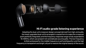 Nuevos auriculares OnePlus <span class=keywords><strong>Buds</strong></span> Pro 2 2R <span class=keywords><strong>Series</strong></span> TWS BT 5,3 48dB ANC Auriculares con cancelación activa de ruido LHDC/AAC/SBC/LC3 - Product Image 5
