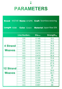 HISTAR Ligne tressée longue portée 12 brins en polyéthylène vert flottante 100M haute résistance pour la pêche en ruisseau et en rivière - Product Image 3