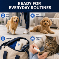 Crème Réparatrice Apaisante pour Nez et Pattes de Chiens et Chats, Sûre pour les Animaux, Végane, avec Logo Personnalisé, Hydratante et Protectrice pour Pattes Endommagées