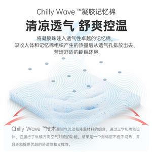 Simmons Mi08 Spring Mattress 35cm <b>H4</b> Soft Pocket Spring Home Use Child Bedding - Product Image 4
