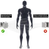 Panneau de douche thermostatique carré à 4 jets, système de douche réglable, qualité commerciale, avec cartouche en laiton et céramique à débit doux