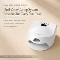 Lampe à ongles LED 57 LED avec emballage personnalisé, pour le durcissement des bords d'un seul doigt et de la zone complète de la main, compatible avec le gel UV et le gel de construction LED, pour les vendeurs en ligne