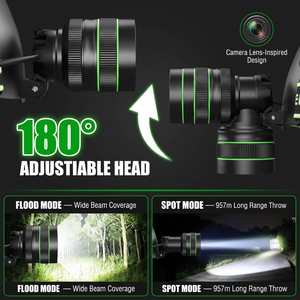 Linterna Frontal LED Súper Brillante de 3000lm y 60W, Alcance de 1000m, Sensor Inteligente de Movimiento, Zoom Ajustable, Recargable, para Camping y Pesca - Product Image 4