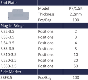Bornier pour rail DIN 2 Deck UL Listé FJ7-1.5K/D 76A | Connecteur enfichable pour fils de 0.14 à 1,5 mm² - Product Image 4