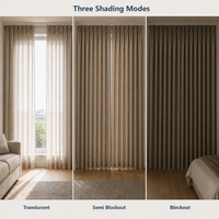 Rideaux sur mesure OEM ODM Fabricant Usine Vente en gros Rideaux de fenêtre pour Designers d'intérieur Revendeurs Projets de construction Acheteurs