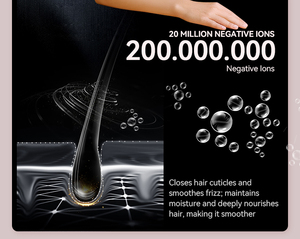 เครื่องเป่าผมความเร็วสูงใหม่110,000 RPM เครื่องเป่าผมความเร็วสูงไร้แปรงถ่าน - Product Image 3