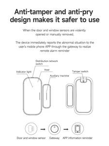 Sensor Inteligente para Puertas y Ventanas Matter Over Thread, para Seguridad y Automatización del Hogar, Compatible con Google Home, Alexa y <span class=keywords><strong>SmartThings</strong></span> - Product Image 4