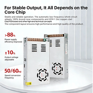 Mini Size Mean Well MS-35 35W AC DC Power Supply for LED Strip, Security Camera and <strong>Industrial</strong> Equipment - Product Image 4