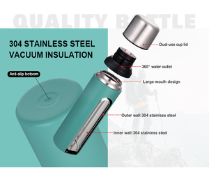 Botella de Acero Inoxidable al Vacío, Estilo Popular, Rendimiento Térmico de 6-12 <span class=keywords><strong>Horas</strong></span>, Gran Capacidad, Ecológica, Portátil, Clásica - Product Image 3