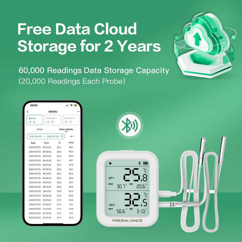 Wireless Temperature Sensor Data Logger BLE Beacon External Probe ...