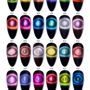 Esmalte de Uñas Magnético de Alta Calidad con Efecto Ojo de Gato, Marca Privada - Product Image 3