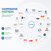 Certifié TUV IEC, fabricant DUOSIDA, nouveau chargeur EV Type 2 Mode 2, 16A, 220V, station de charge triphasée