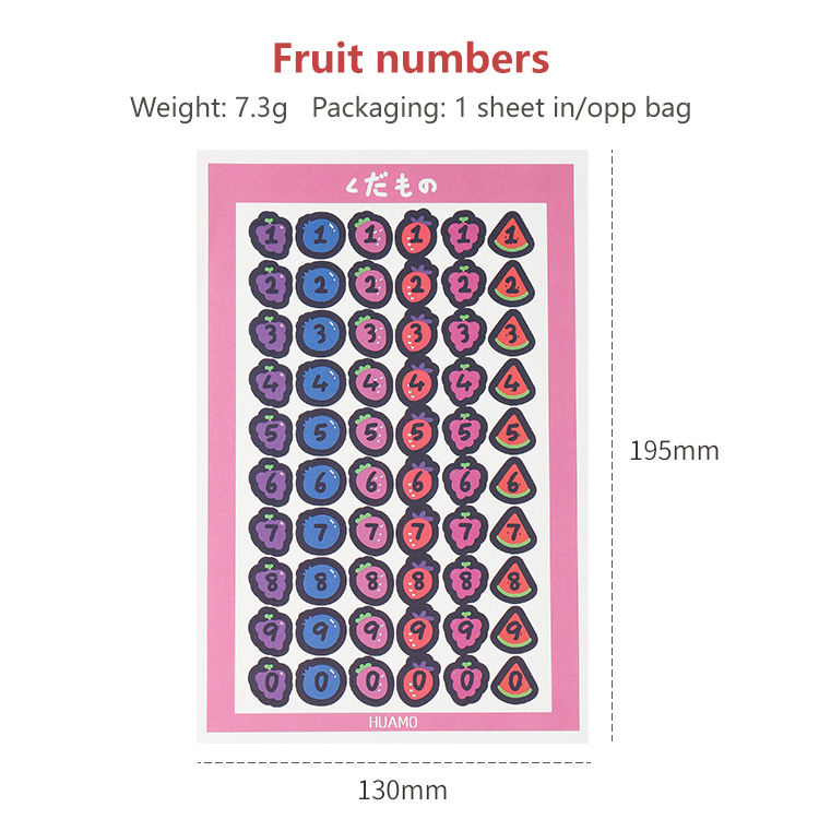 Numéros de fruits
