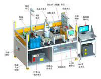 Estación de Trabajo Modular Integrada para Entrenamiento y Evaluación de Robots Industriales