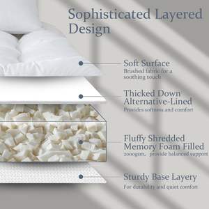 2025 meilleur <span class=keywords><strong>surmatelas</strong></span> en microfibre de lit nuage <span class=keywords><strong>ultra</strong></span> doux de 5 pouces coton Plus <span class=keywords><strong>surmatelas</strong></span> en mousse à mémoire de forme en microfibre pleine grandeur - Product Image 3