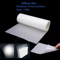Film de diffusion LED translucide en PET souple de 0,21 mm sur mesure, plaque guide de lumière pour boîte lumineuse, électronique grand public de haute qualité